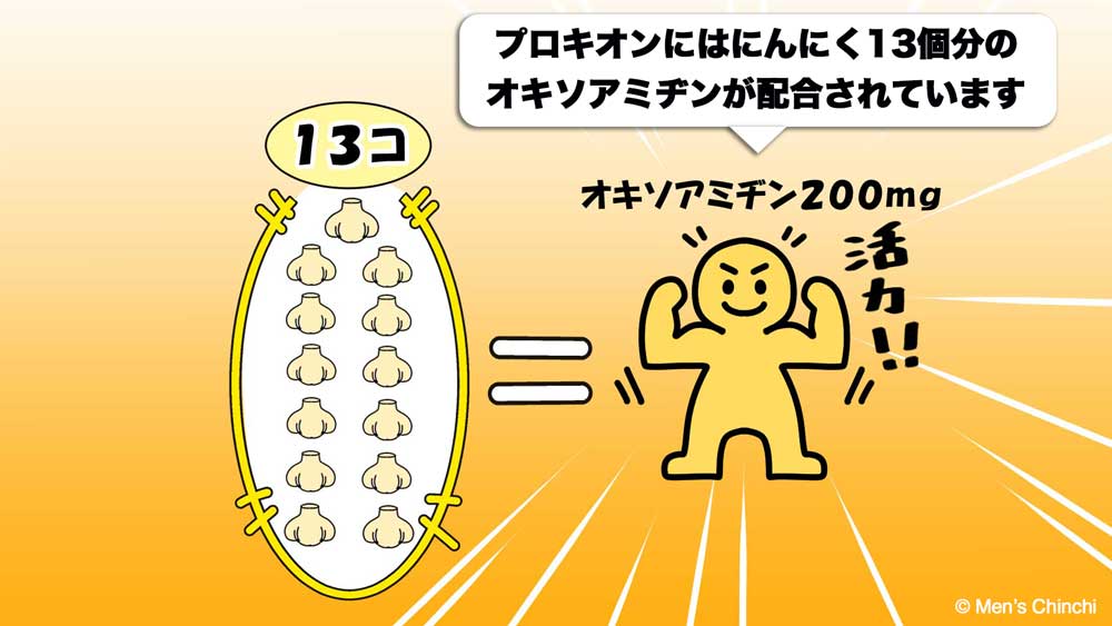 人気の精力剤おすすめランキング！勃起力を最強に持続するのはどれ